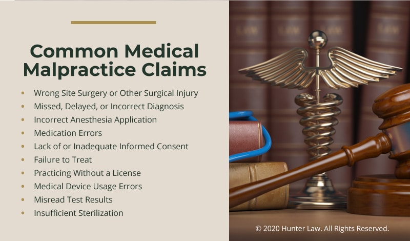Callout 1 Title common Medical Malpractice Claims with image of caducus, gavel, books