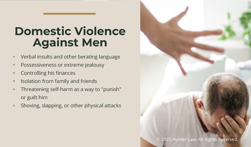 Callout 1- Hand held out to male figure holding hand over his face with text: Domestic Violence Against Men