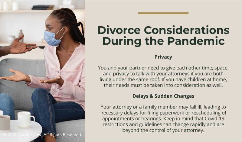 Callout 2- Female with mask covering and text: Divorce Considerations During the Pandemic