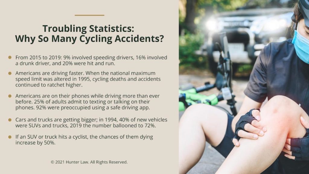 Callout 1- Troubling Statistics: Why So Many Cycling Accidents?
