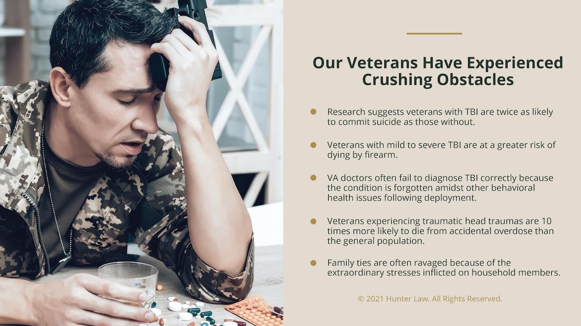 Callout 2: Male holding a phone looking frustrated with text: Our Veterans Have Experienced Crushing Obstacles