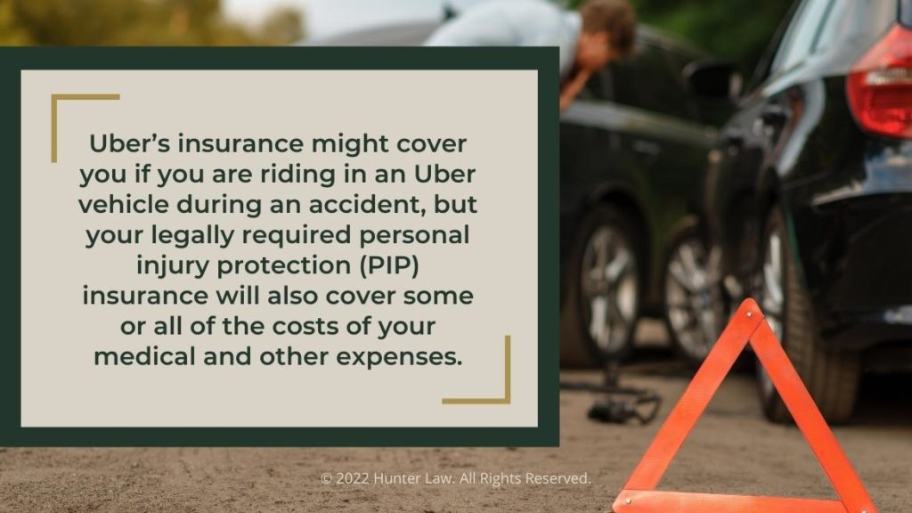 Callout 2: Car accident victim surveying accident damage of car - Uber's accident coverage insurance quote from text