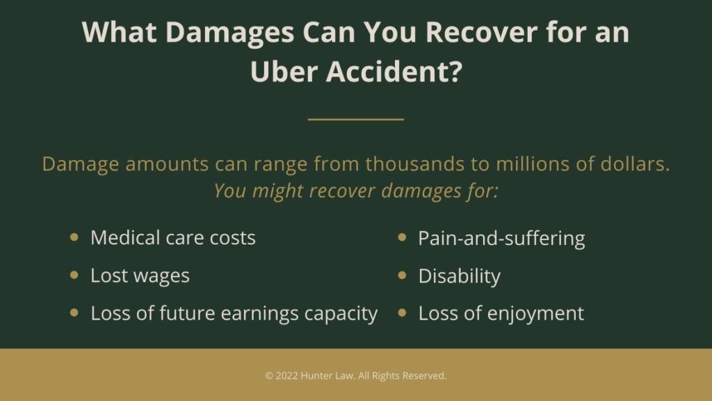 Callout 4: What Damages Can Your Recover for an Uber Accident? 6 bullet points