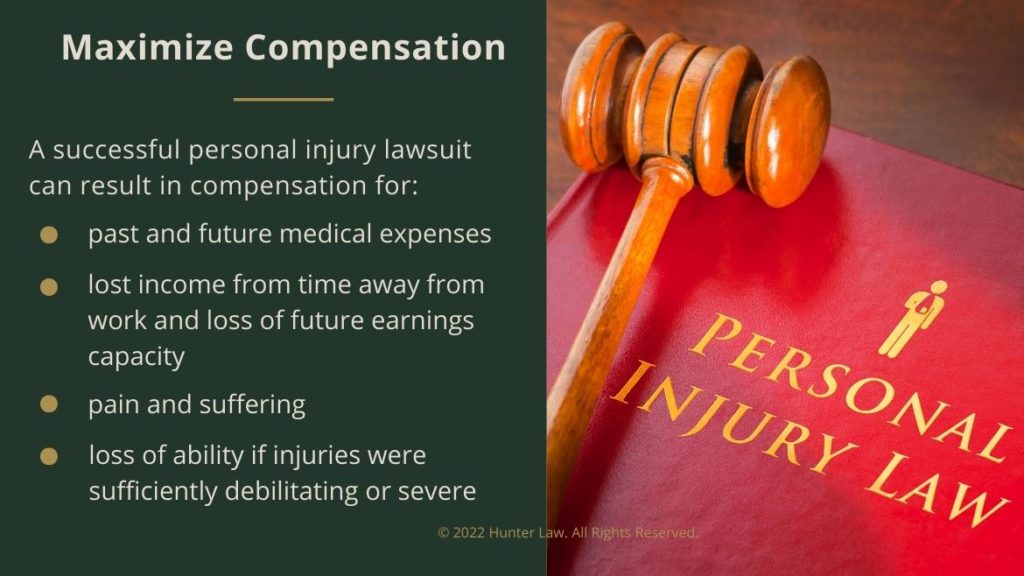 Callout 3: Red personal injury law book with judge's gavel on desk- Maximize Compensation with a successful personal injury lawsuit- four bullet points listed