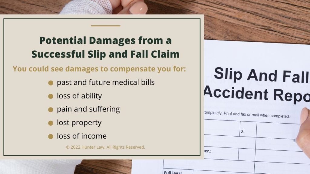 Callout 4: Slip and Fall Accident Report form on desk-Potential Damages from a Successful Slip and Fall Claim - 5 bullet points listed