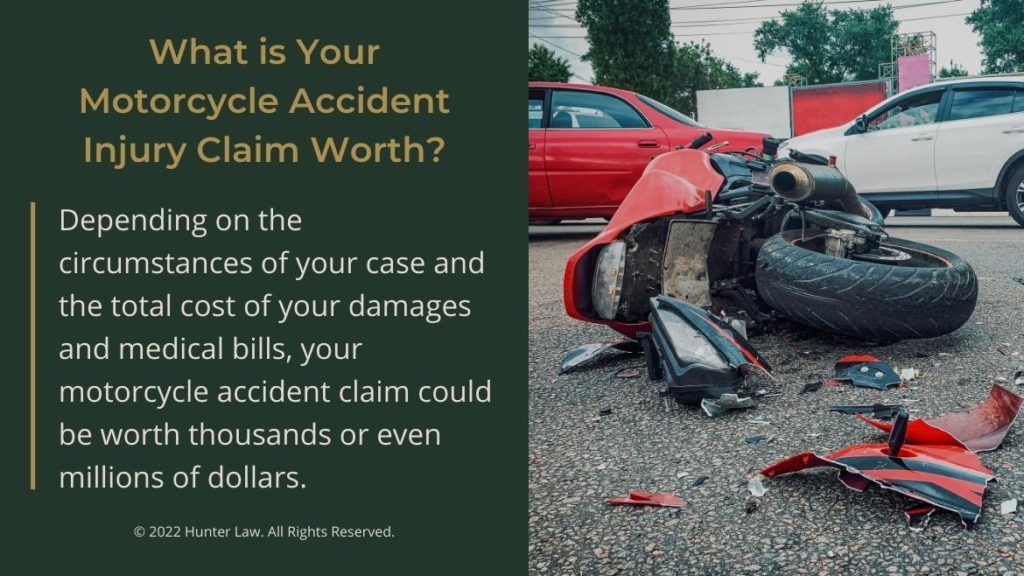 Callout 4: What is your motorcycle accident injury claim worth? - quote from text