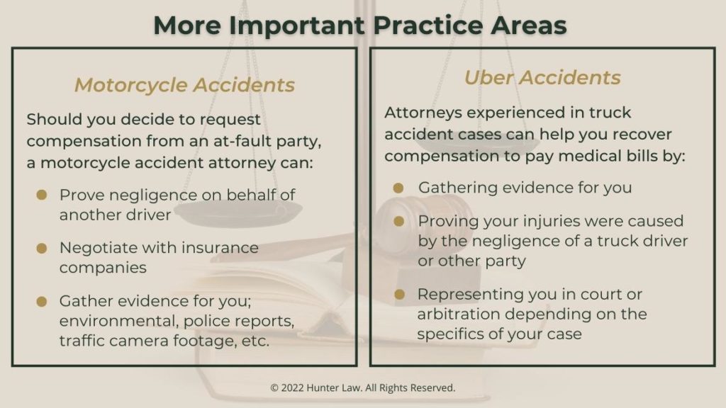 Callout 3: Motorcycle accidents and Uber accidents practice areas- 3 bullet points listed for each area