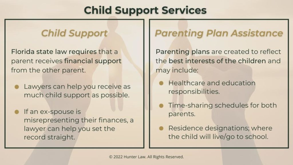 Callout 4: Child support services- child support-2 bullet points and Parenting plan assistance- 3 bullet points
