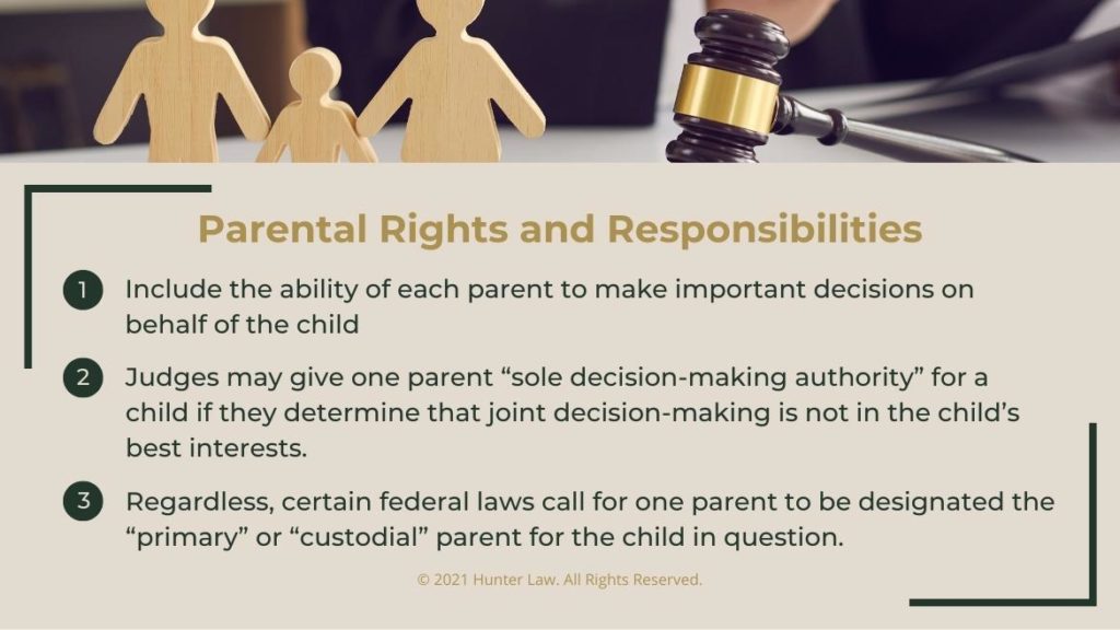 Callout 2: 3 small wooden family figures and judges gavel- Parental Rights and responsibilities - 3 numbered facts