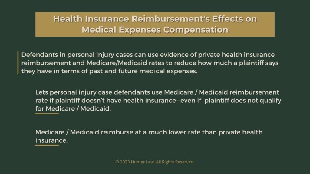 Callout 2: Health insurance reimbursement's effects on medical expenses compensation- three changes