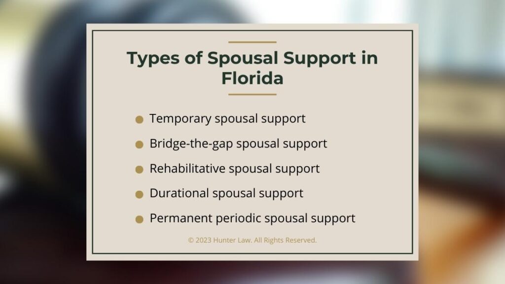 Callout 3: Types of spousal support in Florida- five listed.