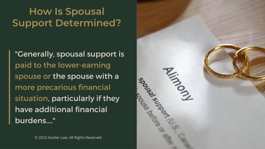 Callout 3: Alimony word on paper, two wedding bands; How is spousal support determined? quote from text