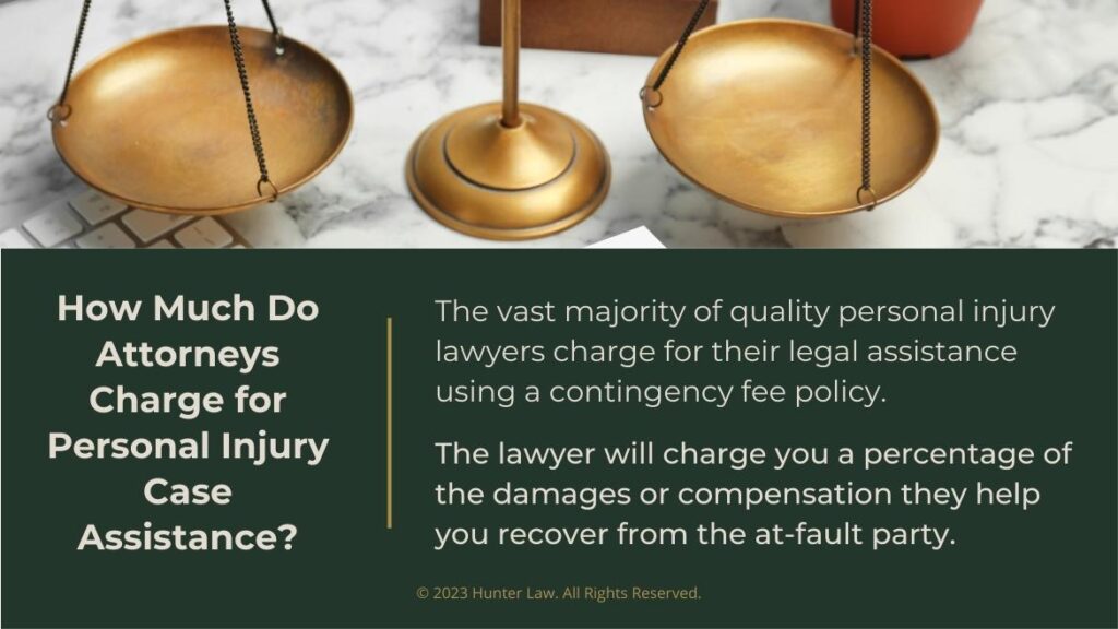 Callout 4: Justice scales- How much do attorney charge for personal injury cases?