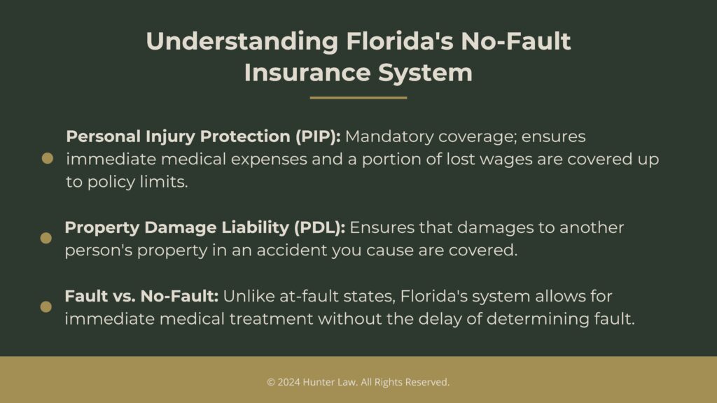 Callout 1: Understanding Florida's no-fault insurance system