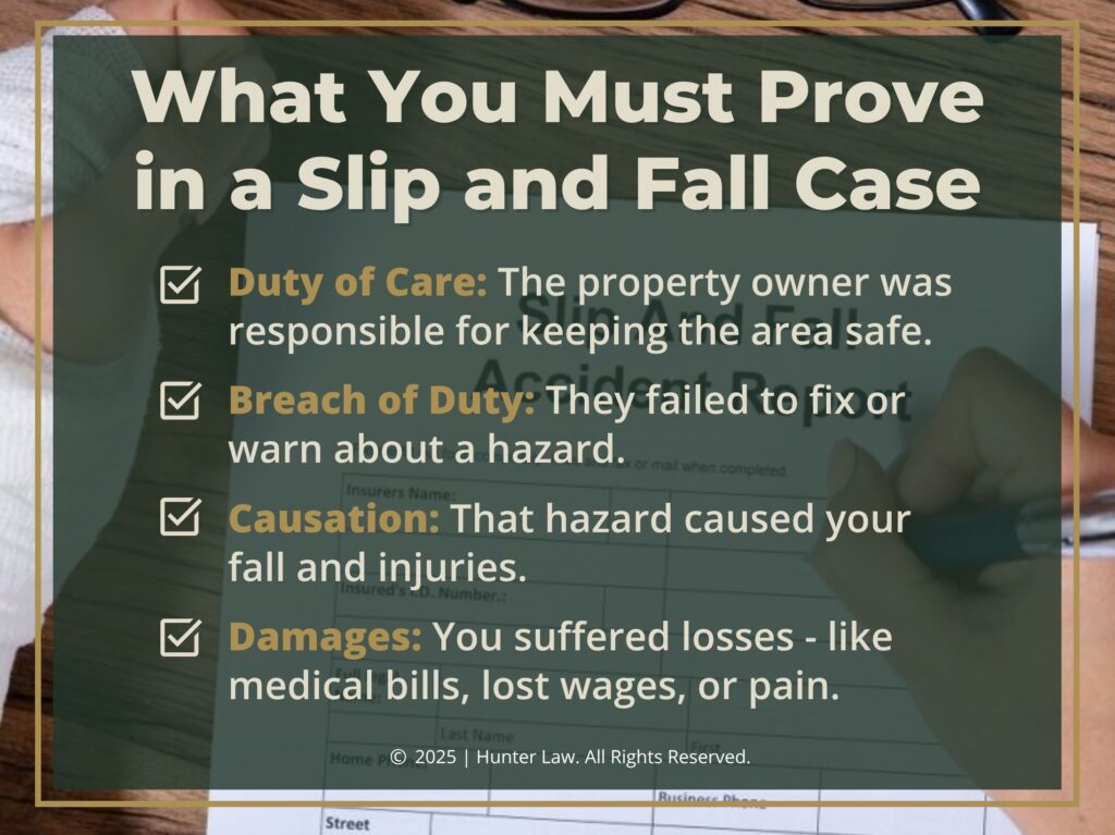 Four key elements that must be proved in a slip & fall case.