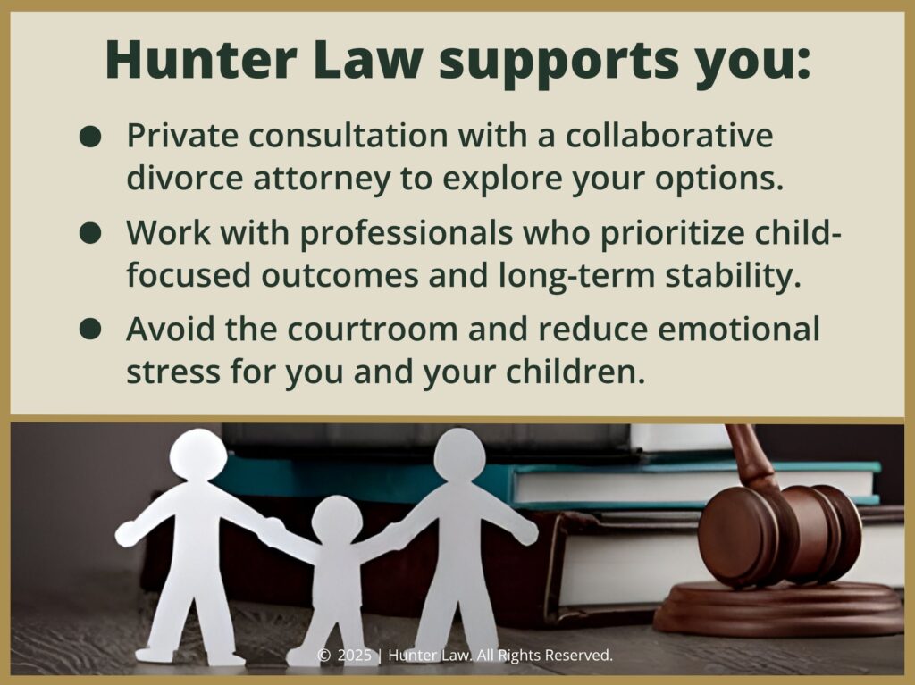 Paper cutout of two parents and child, law books, gavel. Three ways Hunter Law attorneys support you. 