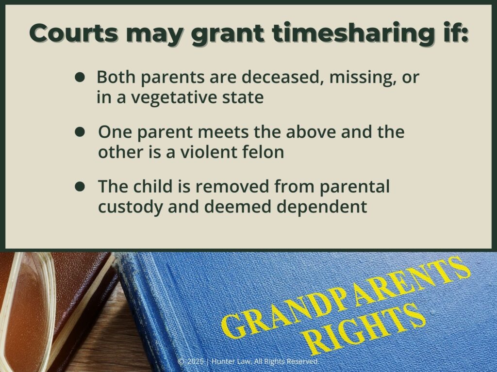 Blue book titled, Grandparents Rights, on desk. 3 conditions may grant timesharing for grandparents.