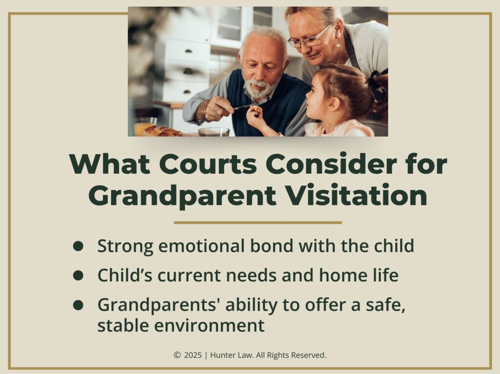Grandparent couple enjoying breakfast with granddaughter- 3  factors courts consider for grandparent visitation.