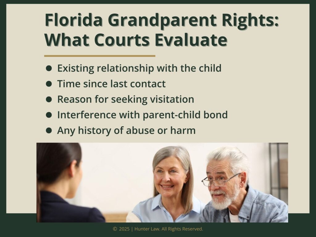 Senior couple and female lawyer in legal consultation- 5 factors  that courts evaluate for Florida grandparent rights.