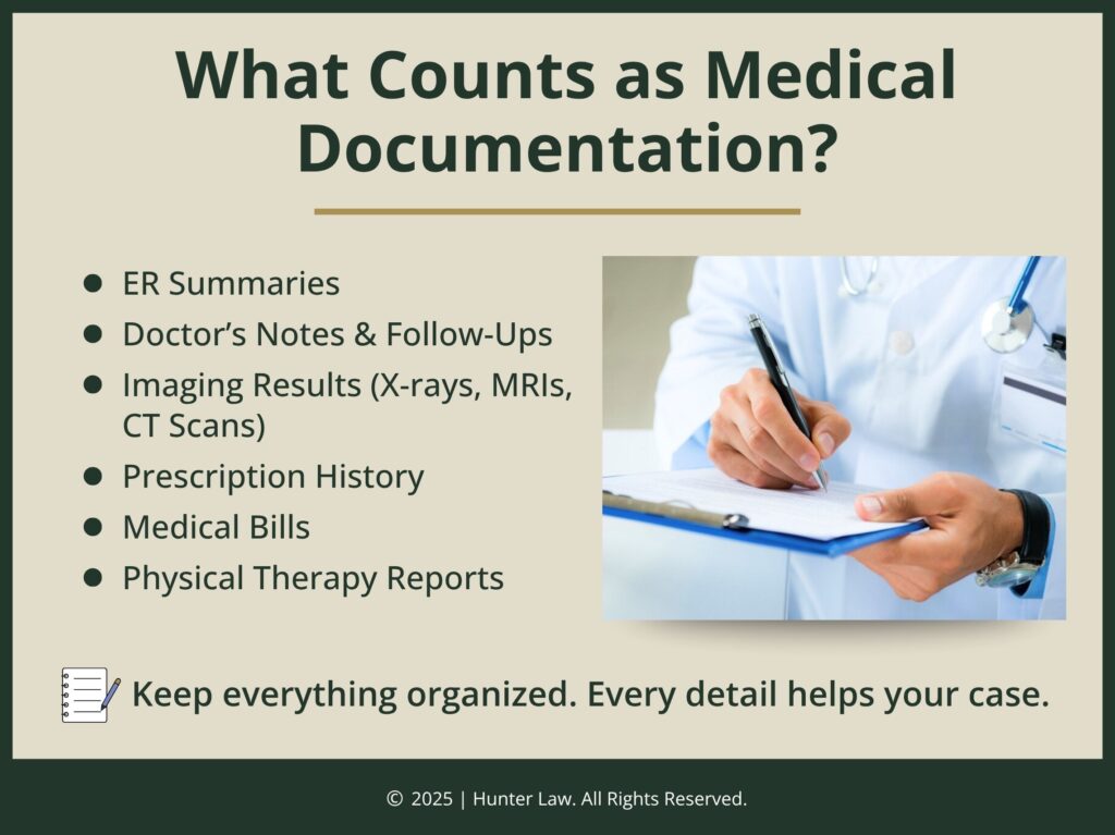Doctor in white coat writing on clipboard- six results of what counts as medical documentation.