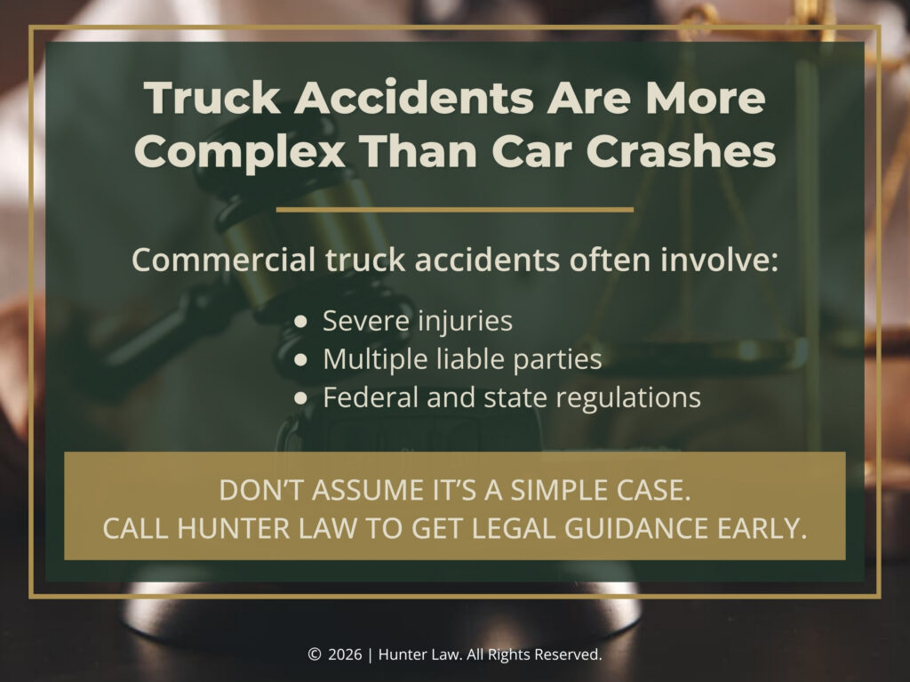 Commercial truck accidents are more complex than car crashes. Three reasons listed.