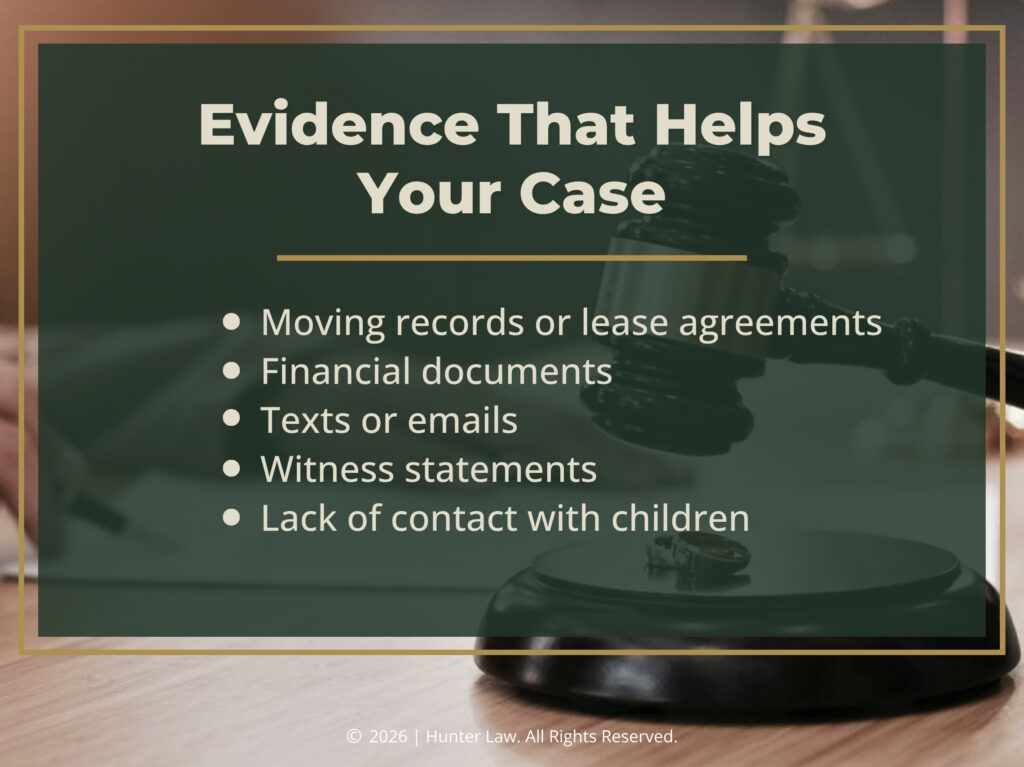 Evidence that helps an divorce abandonment case- five listed.